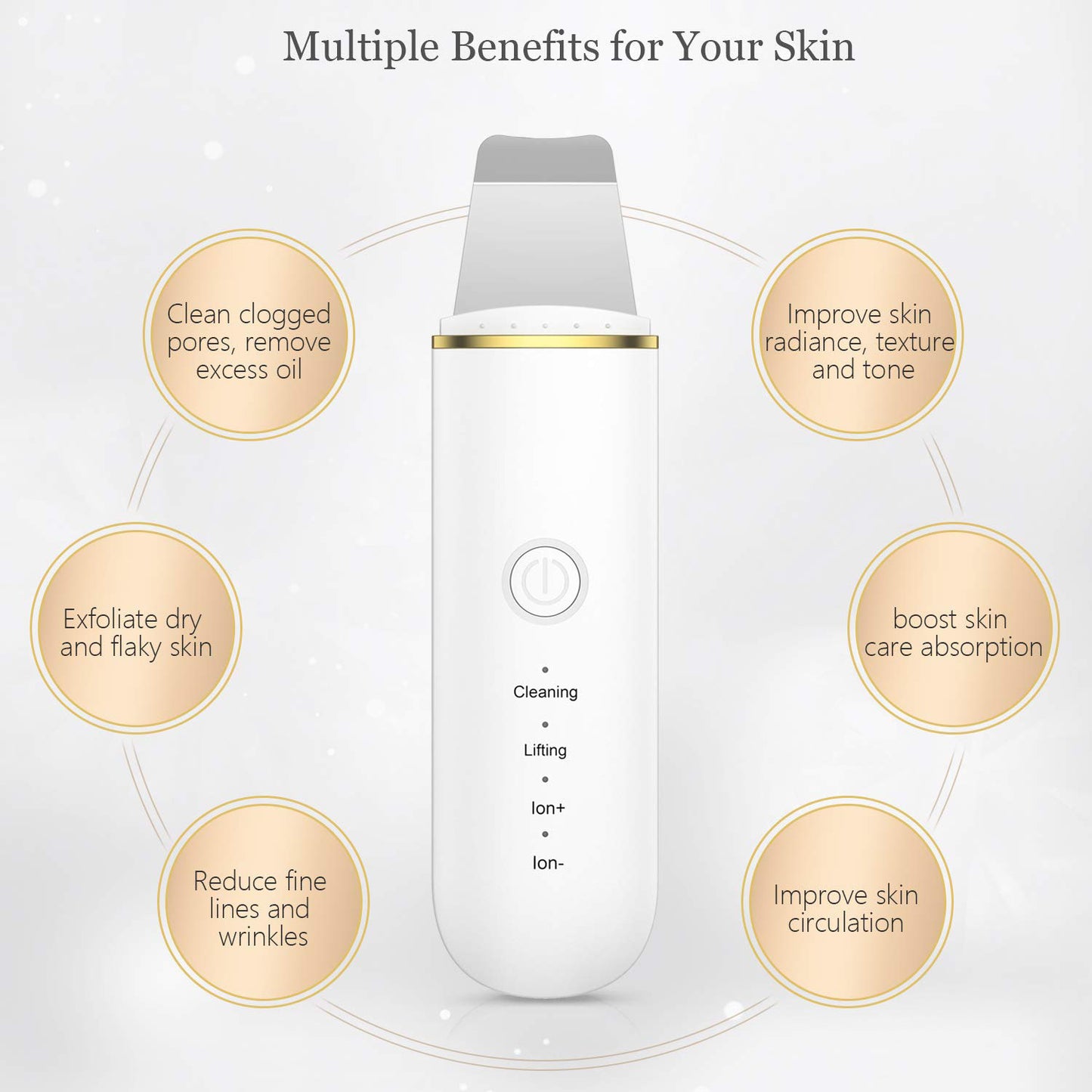 Skin Aura Pro