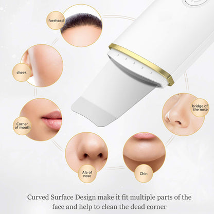 Skin Aura Pro